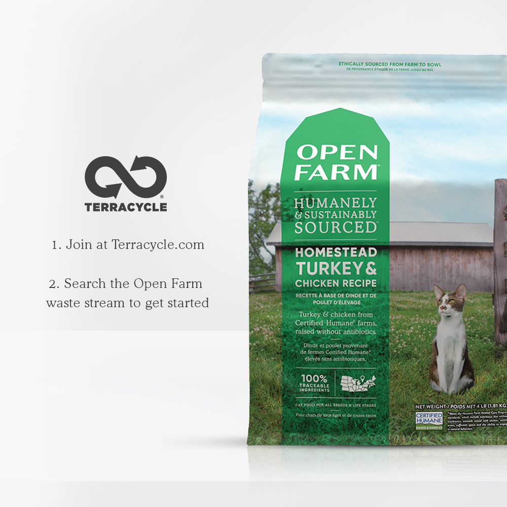 Homestead Turkey & Chicken Dry Cat Food