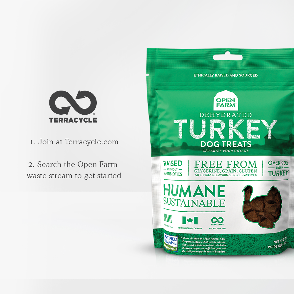 Dehydrated Turkey Treats