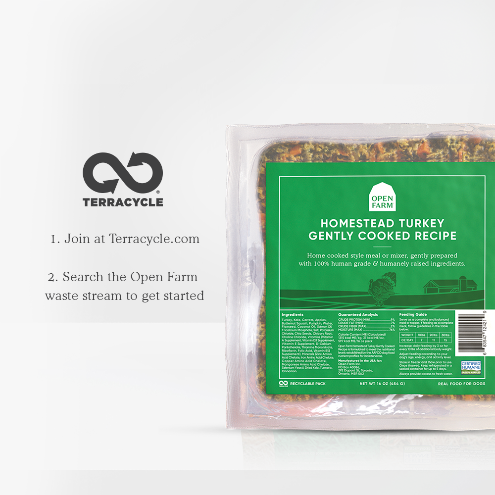 Homestead Turkey Gently Cooked Recipe